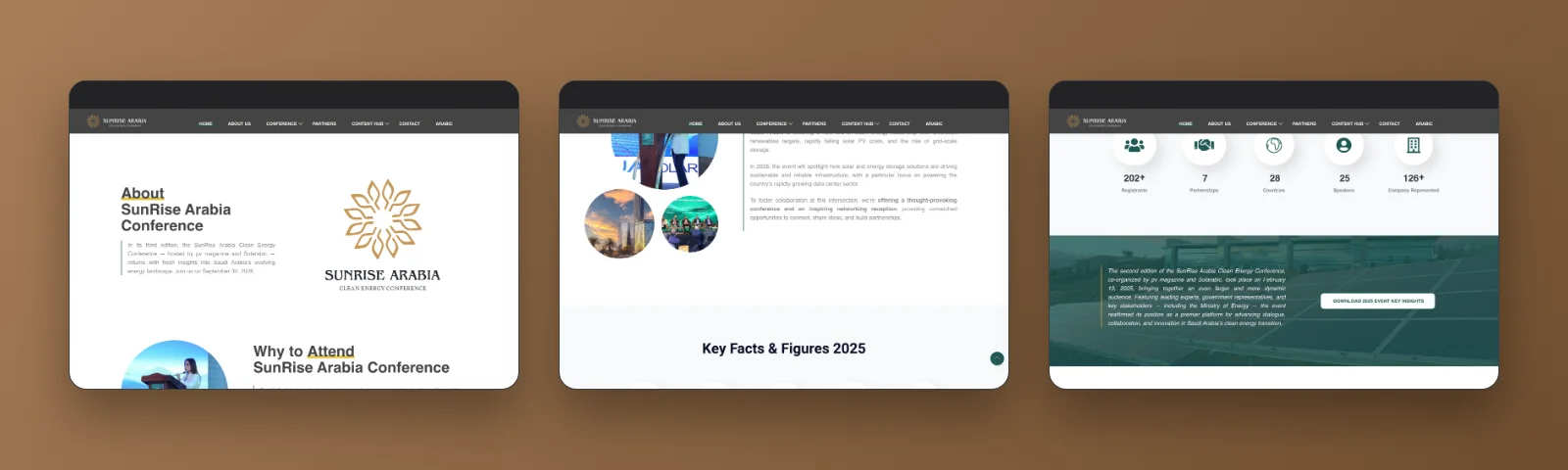 More sections of the SunRise Arabia website